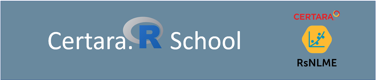 Certara R School logo