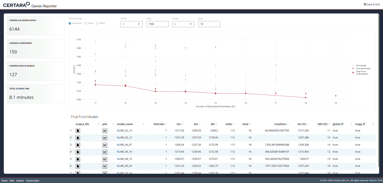 A gif demonstrating the interactive pop-up elements of a MOGA plot.